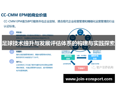 足球技术提升与发展评估体系的构建与实践探索
