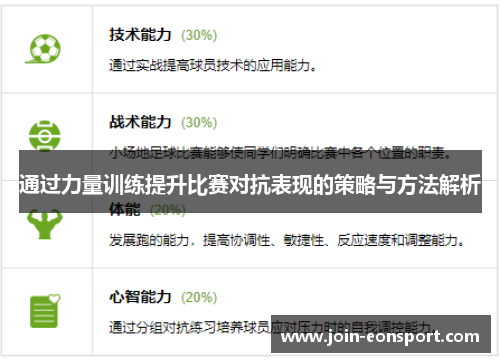 通过力量训练提升比赛对抗表现的策略与方法解析