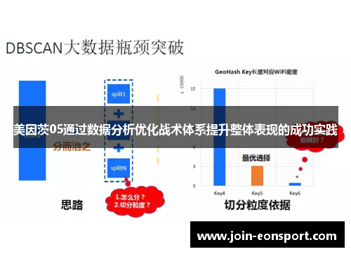 美因茨05通过数据分析优化战术体系提升整体表现的成功实践