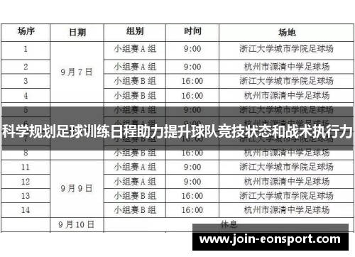科学规划足球训练日程助力提升球队竞技状态和战术执行力