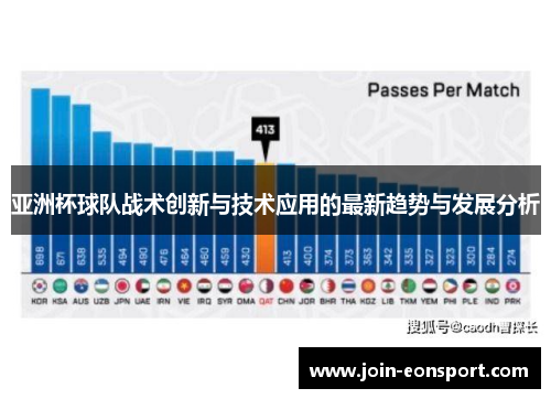 亚洲杯球队战术创新与技术应用的最新趋势与发展分析
