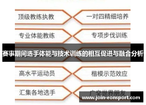赛事期间选手体能与技术训练的相互促进与融合分析