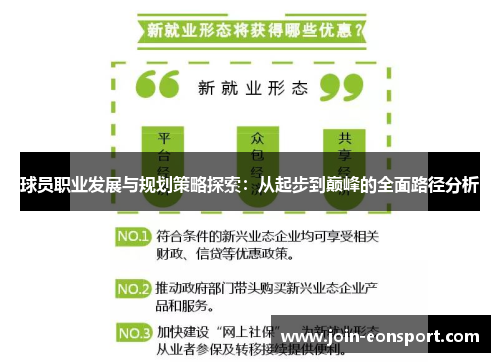 球员职业发展与规划策略探索：从起步到巅峰的全面路径分析