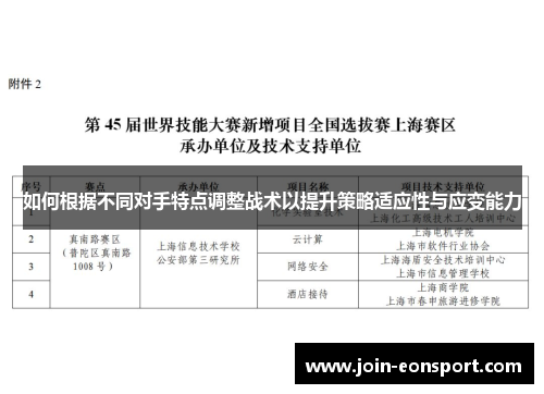 如何根据不同对手特点调整战术以提升策略适应性与应变能力