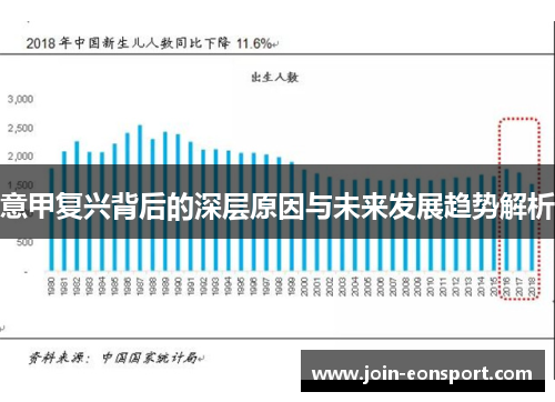 意甲复兴背后的深层原因与未来发展趋势解析