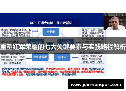 重塑红军荣耀的七大关键要素与实践路径解析