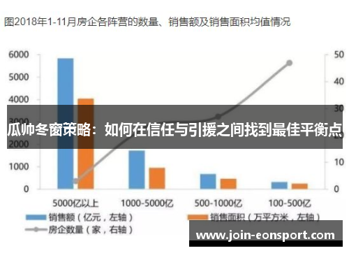 瓜帅冬窗策略：如何在信任与引援之间找到最佳平衡点