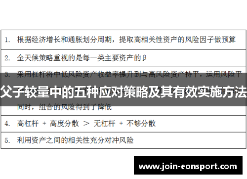 父子较量中的五种应对策略及其有效实施方法