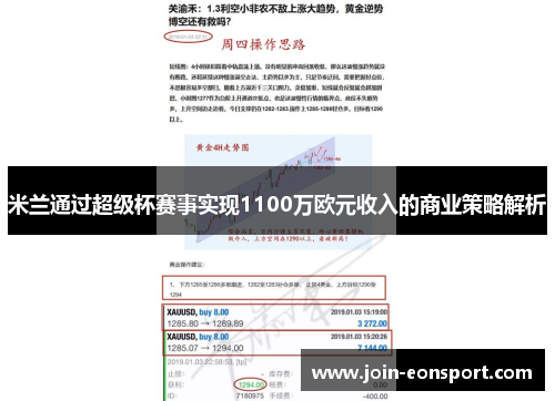 米兰通过超级杯赛事实现1100万欧元收入的商业策略解析