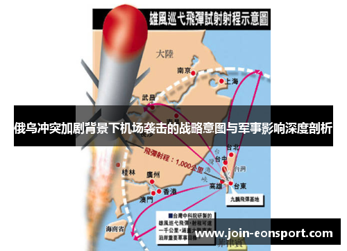 俄乌冲突加剧背景下机场袭击的战略意图与军事影响深度剖析