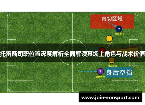 托雷斯司职位置深度解析全面解读其场上角色与战术价值