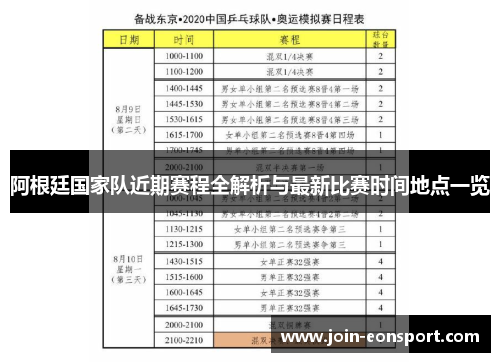 阿根廷国家队近期赛程全解析与最新比赛时间地点一览