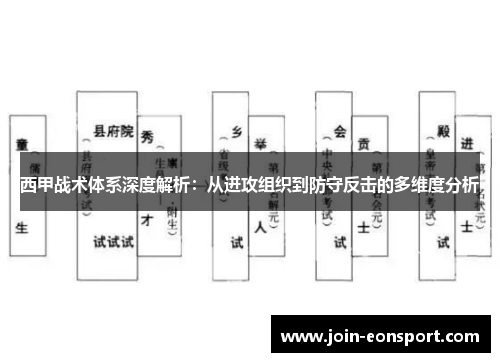 西甲战术体系深度解析：从进攻组织到防守反击的多维度分析