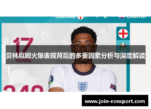 贝林厄姆火爆表现背后的多重因素分析与深度解读