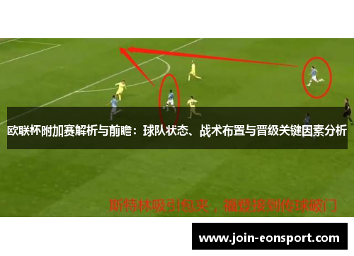 欧联杯附加赛解析与前瞻:球队状态、战术布置与晋级关键因素分析 欧联杯附加赛解析与前瞻:球队状态、战术布置与晋级关键因素分析