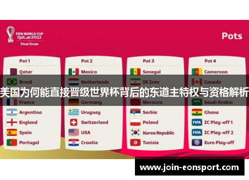 美国为何能直接晋级世界杯背后的东道主特权与资格解析 美国为何能直接晋级世界杯背后的东道主特权与资格解析