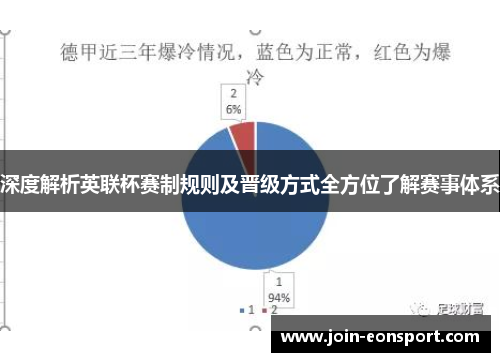 深度解析英联杯赛制规则及晋级方式全方位了解赛事体系